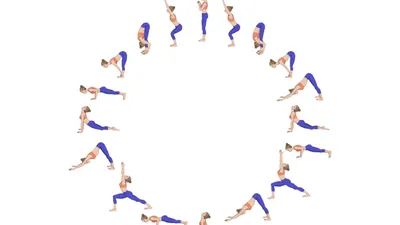 अष्टांग योग सम्पूर्ण उपचार पद्धति  benefits of yoga
